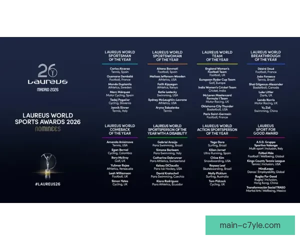 2026劳伦斯奖提名揭晓 网坛五大明星入选